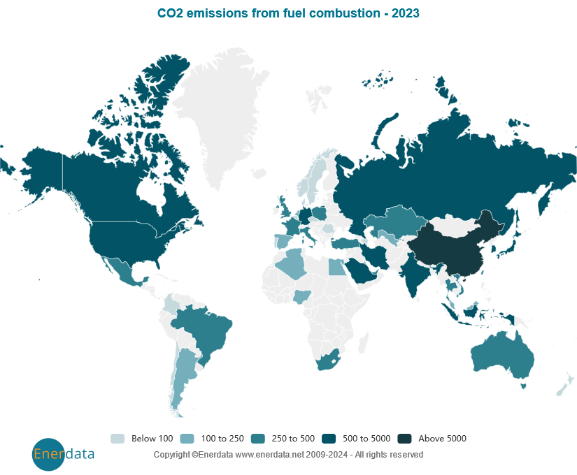 燃料燃焼のＣＯ２排出量データ